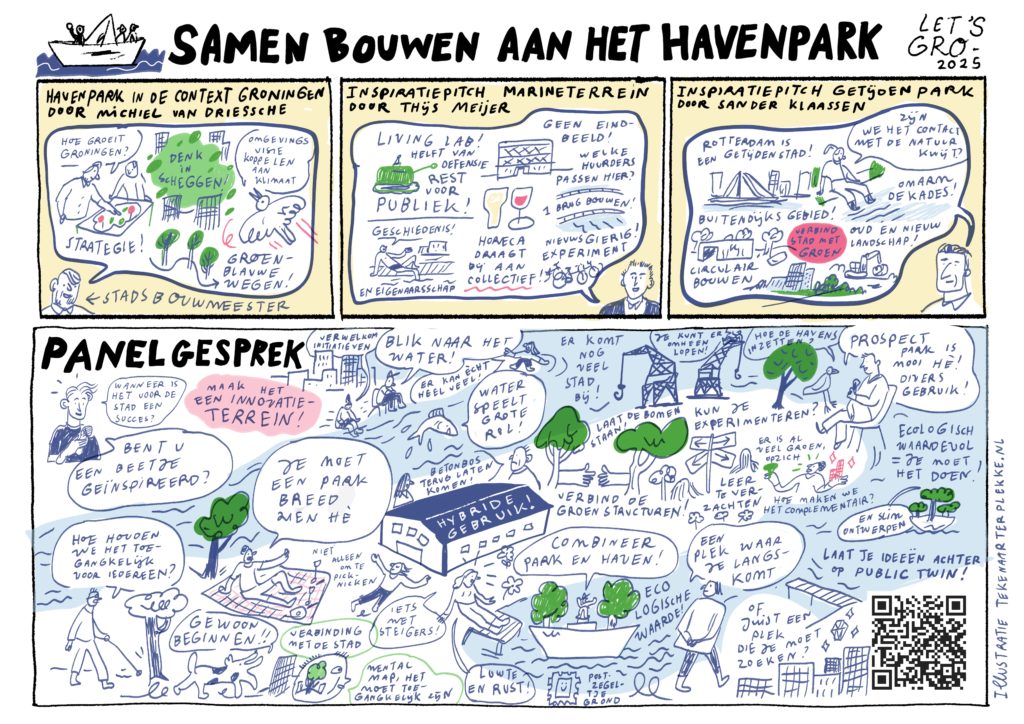 Beeldende verslaglegging inspiratiesessie Let's Gro